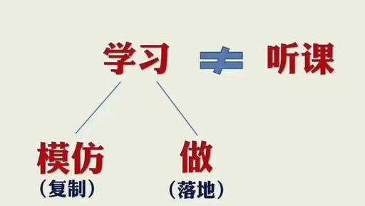 [闲鱼项目]闲鱼如何增加曝光量？新手做不好闲鱼项目的原因插图3