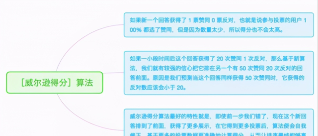 [知乎引流]分享知乎引流中一些非常实用的方法，引爆精准流量！插图3