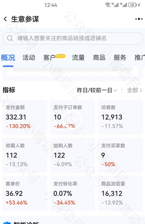 首发价值2980最新淘宝无货源不开车自然流超低成本截流玩法日入300+【揭秘】【1111更新】