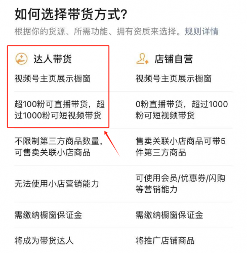 视频号开通橱窗带货、短视频带货、直播带货详细教程来了插图6